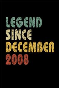 Legend Since December 2008