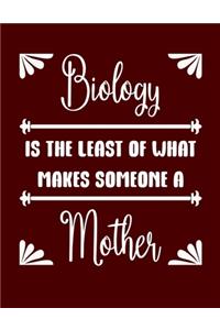 Biology is the least of what makes someone a Mother