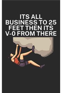 Its all business to 25 feet then its V 0 from there