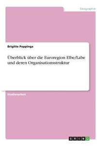 Überblick über die Euroregion Elbe/Labe und deren Organisationsstruktur