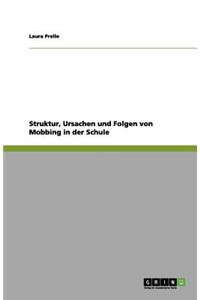 Struktur, Ursachen und Folgen von Mobbing in der Schule