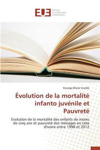 Évolution de la Mortalité Infanto Juvénile Et Pauvreté