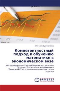 Kompetentnostnyy Podkhod K Obucheniyu Matematike V Ekonomicheskom Vuze