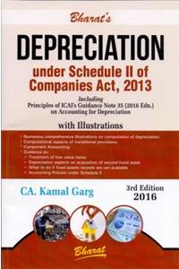 Depreciation Under Schedule II of Companies Act 2013