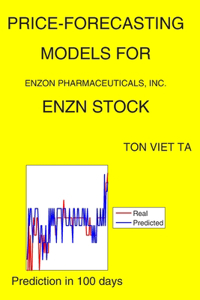 Price-Forecasting Models for Enzon Pharmaceuticals, Inc. ENZN Stock