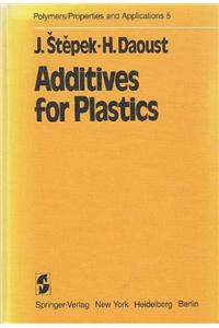 Additives for Plastics