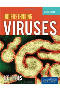 Understanding Viruses