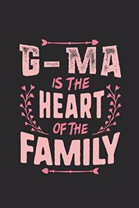 G-Ma Is the Heart of the Family