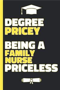 Degree Pricey Being A Family Nurse Priceless