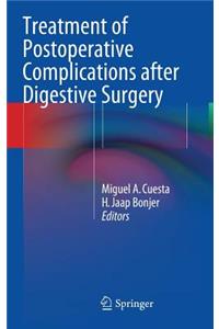 Treatment of Postoperative Complications After Digestive Surgery
