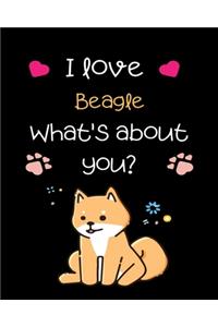 I love Beagle What's about you?
