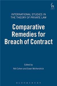 Comparative Remedies for Breach of Contract