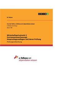 Wirtschaftsprivatrecht 2 (Lernzusammenfassung). Anspruchsgrundlagen und deren Prüfung