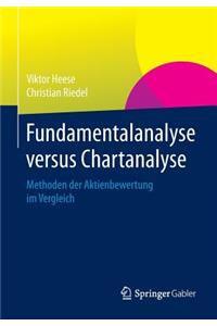 Fundamentalanalyse Versus Chartanalyse