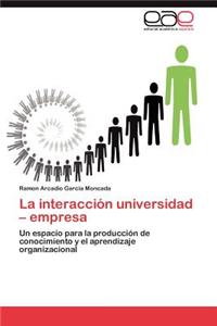 Interaccion Universidad - Empresa