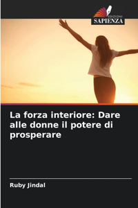 forza interiore