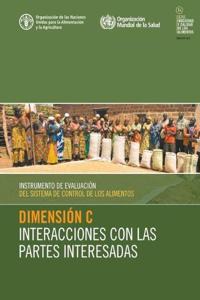 Instrumento de evaluación del sistema de control de los alimentos