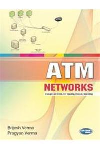 ATM Networks