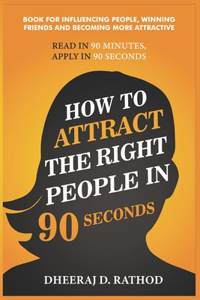How to Attract the Right People in 90 seconds