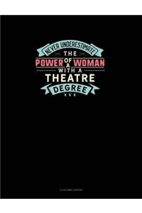 Never Underestimate The Power Of A Woman With A Theatre Degree