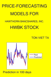 Price-Forecasting Models for Hawthorn Bancshares, Inc. HWBK Stock