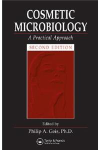 Cosmetic Microbiology