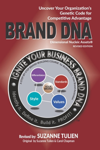 Brand DNA