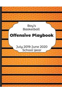 Boys Basketball Offensive Playbook July 2019 - June 2020 School Year