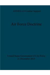 Air Force Doctrine ANNEX 3-52 Airspace Control 21 July 2014