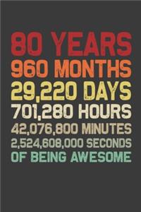 80 Years Of Being Awesome