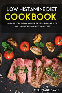 Low Histamine Diet