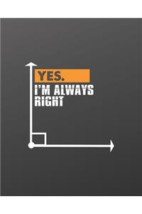 Yes I am Always Right