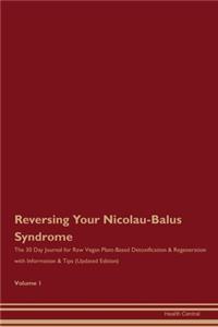 Reversing Your Nicolau-Balus Syndrome