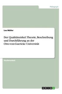 Qualitätszirkel. Theorie, Beschreibung und Durchführung an der Otto-von-Guericke Universität