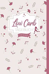 Low Carb Diät Tagebuch