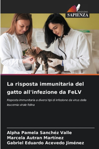 risposta immunitaria del gatto all'infezione da FeLV