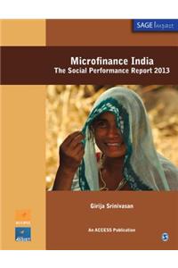Microfinance India