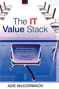 It Value Stack