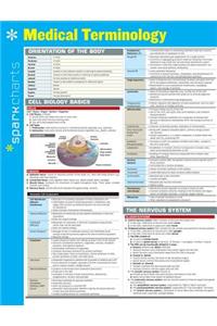 Medical Terminology Sparkcharts