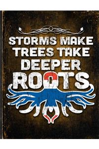 Storms Make Trees Take Deeper Roots