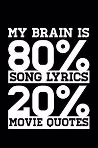 My Brain Is 80% Song Lyrics And 20% Movie Quotes