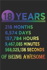 18 Years Of Being Awesome