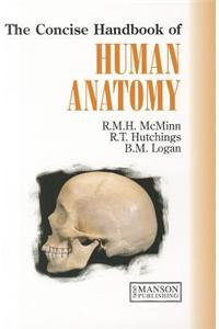 Concise Handbook of Human Anatomy