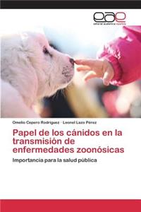 Papel de los cánidos en la transmisión de enfermedades zoonósicas