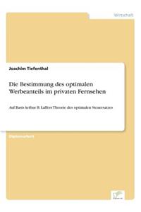Die Bestimmung des optimalen Werbeanteils im privaten Fernsehen