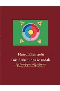 Das Beziehungs-Mandala