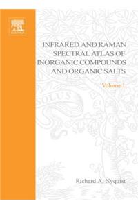 Infrared and Raman Spectral Atlas of Inorganic Compounds and Organic Salts