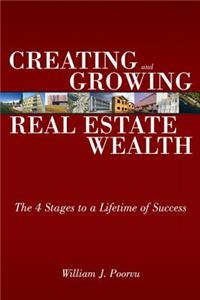 Creating and Growing Real Estate Wealth