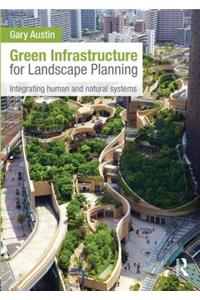 Green Infrastructure for Landscape Planning