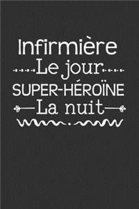 Infirmière Le Jour Super-héroïne La Nuit